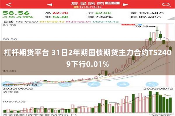 杠杆期货平台 31日2年期国债期货主力合约TS2409下行0.01%