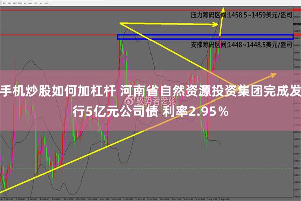 手机炒股如何加杠杆 河南省自然资源投资集团完成发行5亿元公司债 利率2.95％