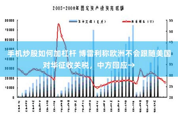 手机炒股如何加杠杆 博雷利称欧洲不会跟随美国对华征收关税，中方回应→