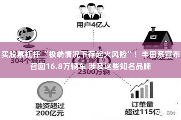 买股票杠杆 “极端情况下存起火风险”！丰田系宣布召回16.8万辆车 涉及这些知名品牌