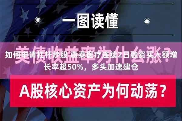 如何申请杠杆炒股 惠泰医疗连续2日融资买入额增长率超50%，多头加速建仓