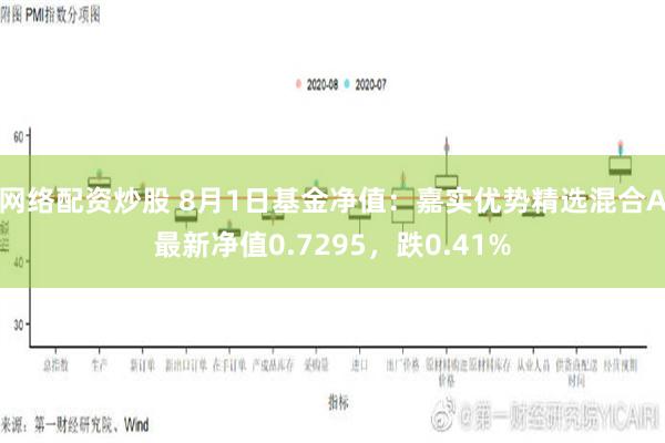 网络配资炒股 8月1日基金净值：嘉实优势精选混合A最新净值0.7295，跌0.41%