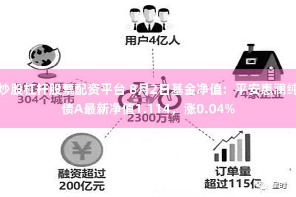 炒股杠杆股票配资平台 8月2日基金净值：平安惠澜纯债A最新净值1.114，涨0.04%