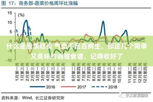 什么是股票融资 气血不足百病生，那这几个简单又美味的调理食谱，记得收好了