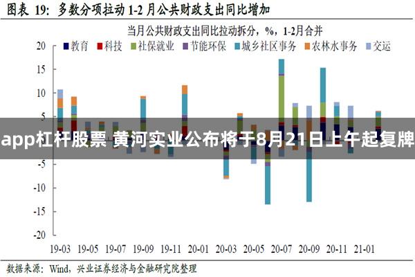 app杠杆股票 黄河实业公布将于8月21日上午起复牌