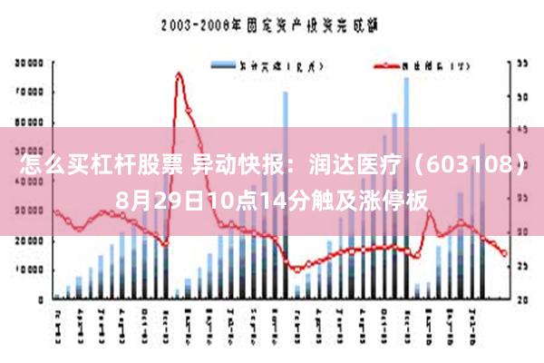 怎么买杠杆股票 异动快报：润达医疗（603108）8月29日10点14分触及涨停板