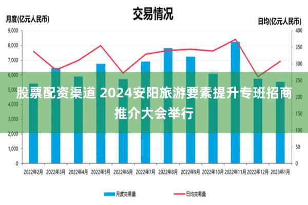 股票配资渠道 2024安阳旅游要素提升专班招商推介大会举行