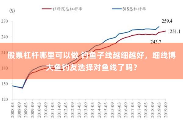 股票杠杆哪里可以做 钓鱼子线越细越好，细线博大鱼钓友选择对鱼线了吗？