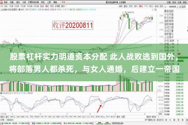 股票杠杆实力明道资本分配 此人战败逃到国外，将部落男人都杀死，与女人通婚，后建立一帝国