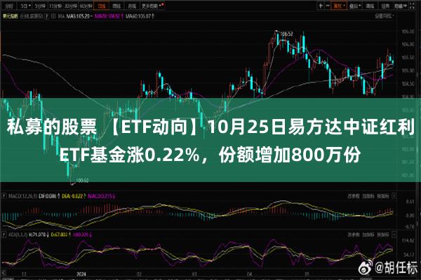 私募的股票 【ETF动向】10月25日易方达中证红利ETF基金涨0.22%，份额增加800万份