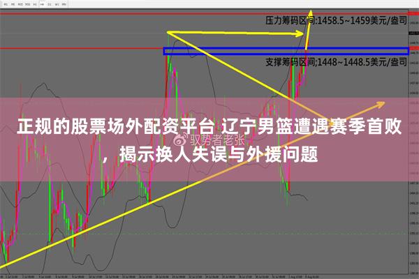 正规的股票场外配资平台 辽宁男篮遭遇赛季首败，揭示换人失误与外援问题