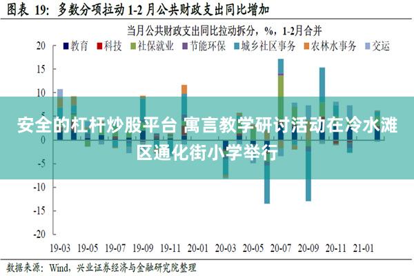 安全的杠杆炒股平台 寓言教学研讨活动在冷水滩区通化街小学举行