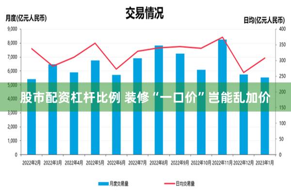 股市配资杠杆比例 装修“一口价”岂能乱加价