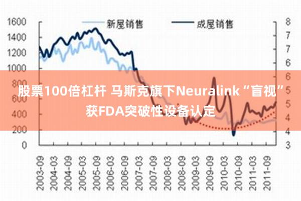 股票100倍杠杆 马斯克旗下Neuralink“盲视”获FDA突破性设备认定