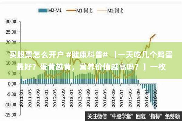 买股票怎么开户 #健康科普# 【一天吃几个鸡蛋最好？蛋黄越黄，营养价值越高吗？】一枚