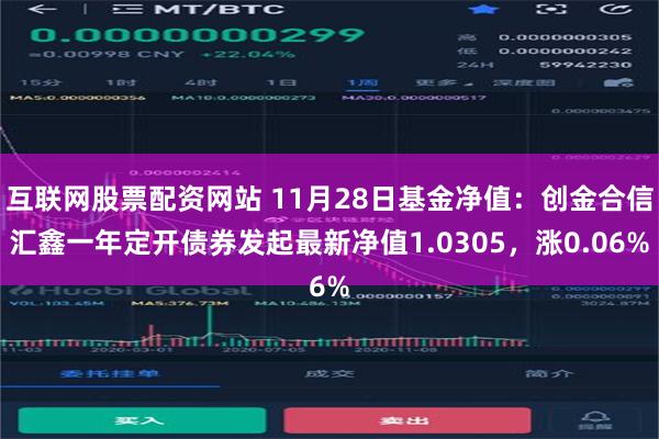 互联网股票配资网站 11月28日基金净值：创金合信汇鑫一年定开债券发起最新净值1.0305，涨0.06%